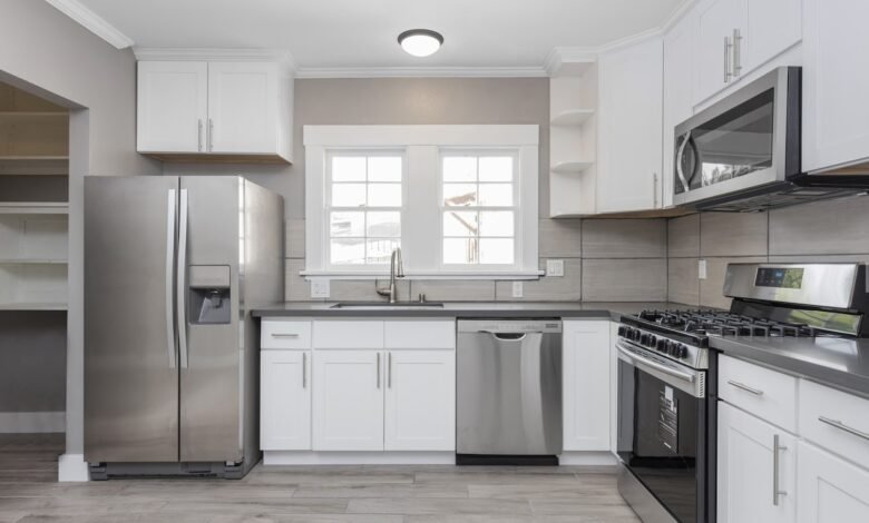 reactive property management