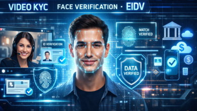 Video KYC: The New Era of Digital Identity Verification