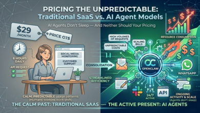 The AI Agent Pricing Problem: Why Flat-Rate Subscriptions Break When Machines Use Them